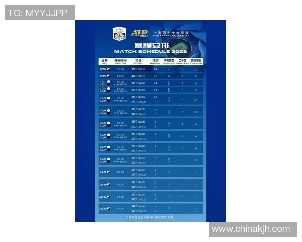 上海网球队以58分领跑大师赛积分榜展现强劲实力 上海网球队以58分领跑大师赛积分榜展现强劲实力