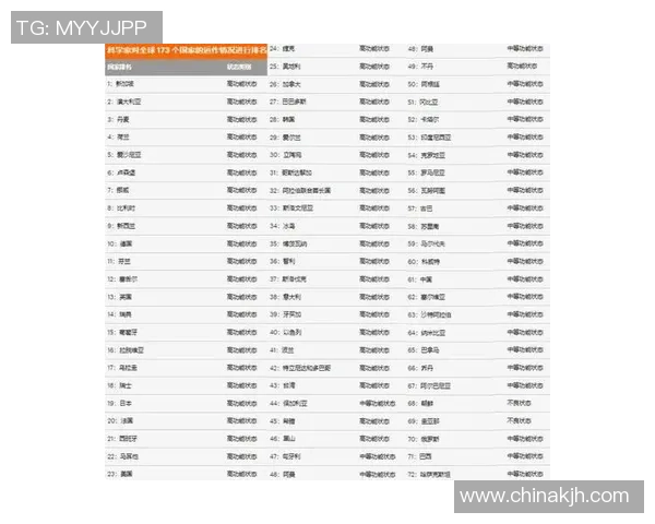 上海羽毛球队创历史新高状态排名引发关注与期待 上海羽毛球队创历史新高状态排名引发关注与期待