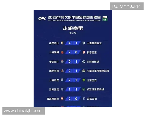 中国足球明星在粉丝心中的人气排名分析与影响力探讨 中国足球明星在粉丝心中的人气排名分析与影响力探讨