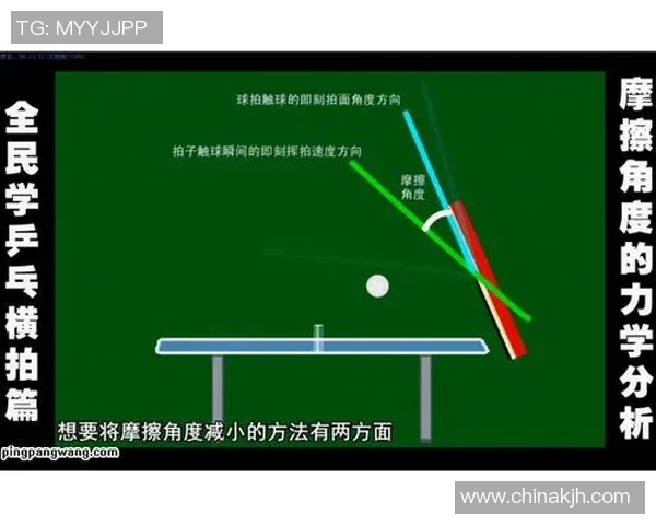 武汉乒乓球队技术表现的深入数据分析与发展趋势探讨