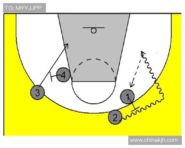 北京足球队包夹战术解析与其在联赛中的影响探讨