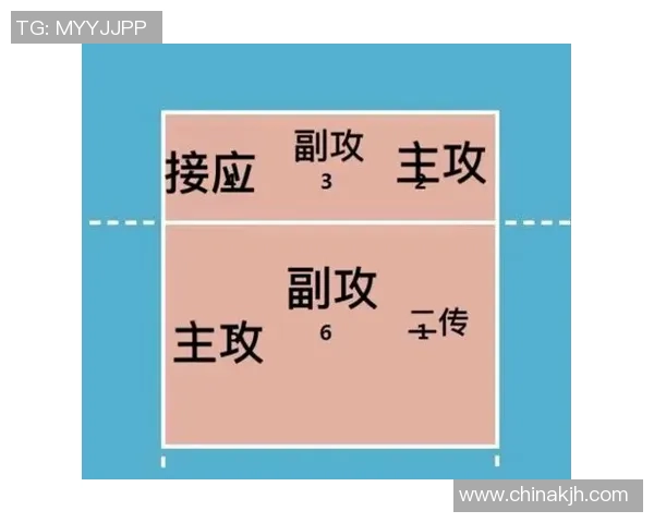 西安排球队进攻革新全解析战术变革与球员适应性研究 西安排球队进攻革新全解析战术变革与球员适应性研究