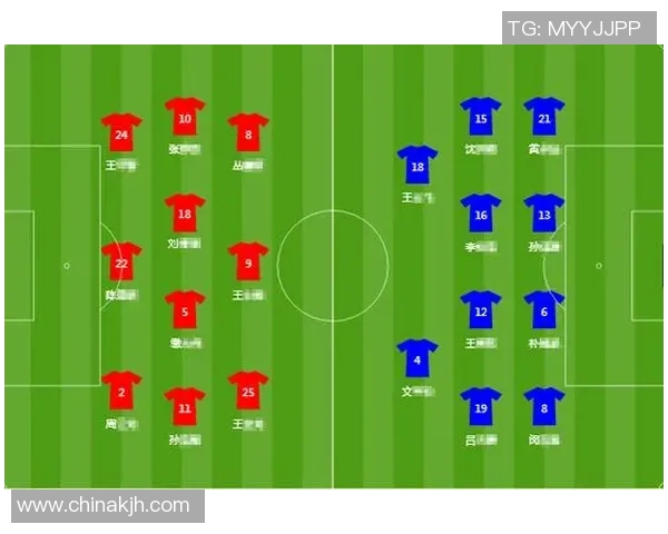 赛后复盘分析西安足球队与武汉足球队的表现与状态对比 赛后复盘分析西安足球队与武汉足球队的表现与状态对比
