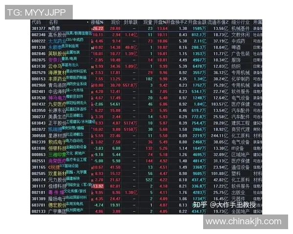 南京足球队与北京足球队赛后技术分析与战术复盘探讨 南京足球队与北京足球队赛后技术分析与战术复盘探讨